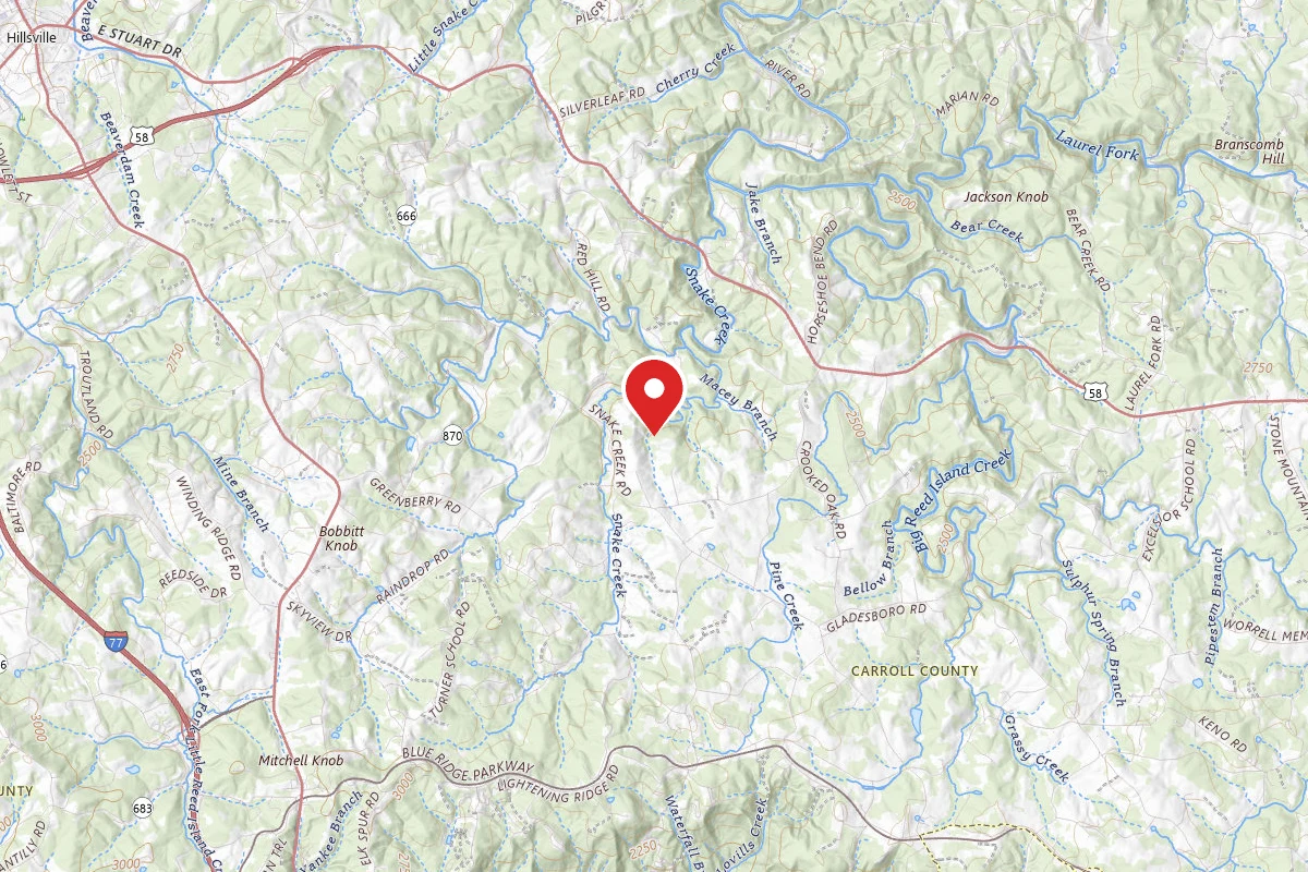 Possible Property