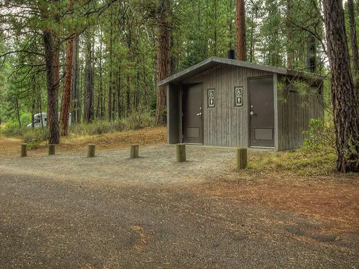 Allingham Campground β ALLINGHAM CAMPGROUND Attractions