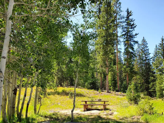 Flat Canyon — Flat Canyon Campground