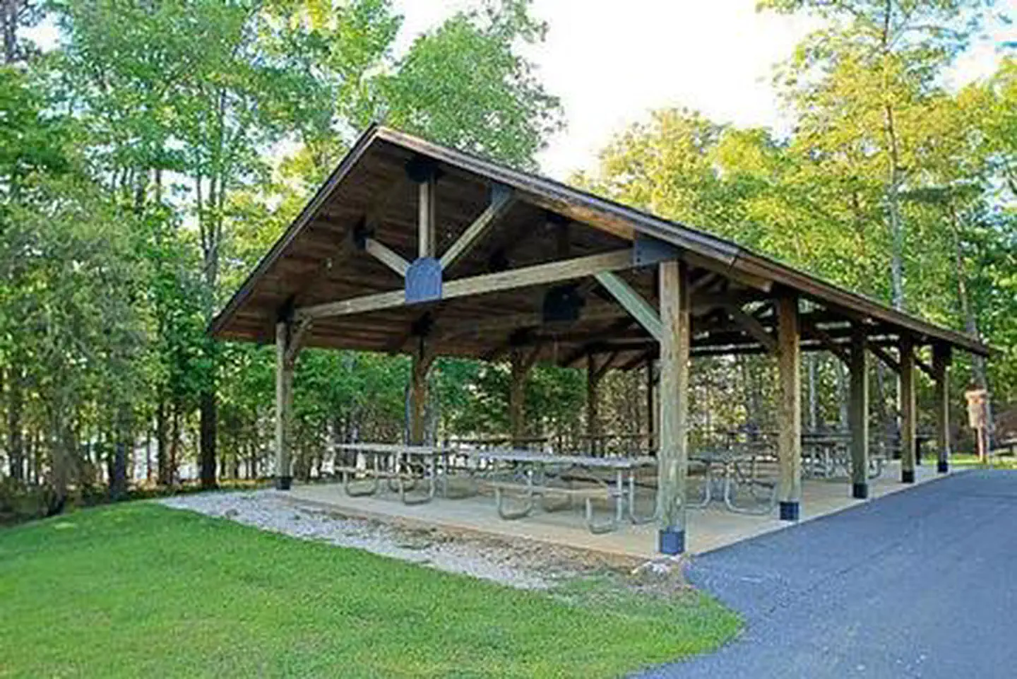 Kings Mountain Point Picnic Pavilion (Nc) — KINGS MOUNTAIN POINT PICNIC PAVILION (NC)