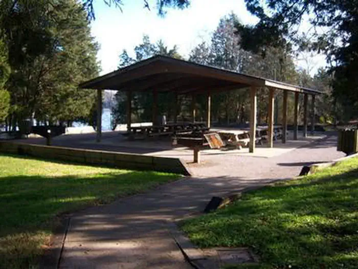 Smith Springs β SMITH SPRINGS - picnic area