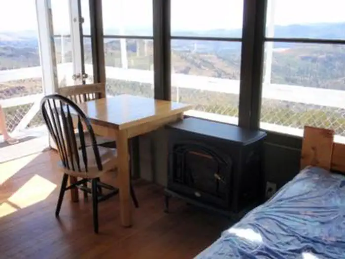 Black Mountain Lookout β BLACK MOUNTAIN LOOKOUT