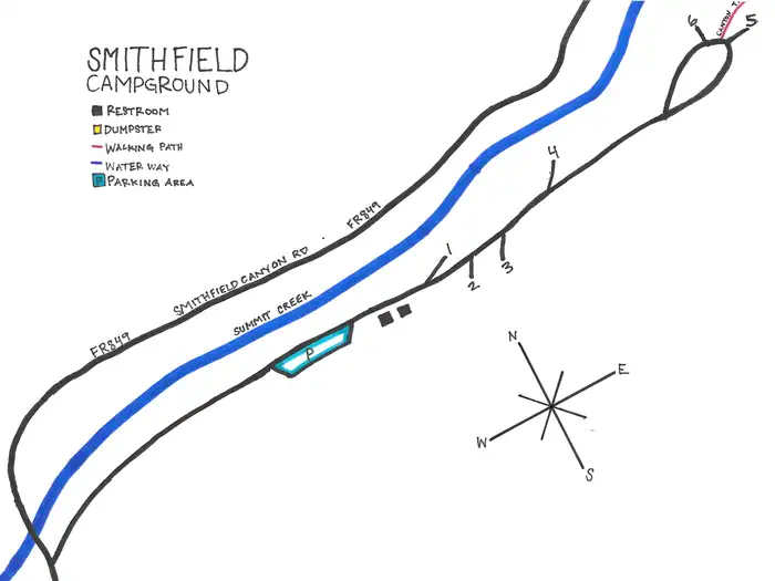 Smithfield