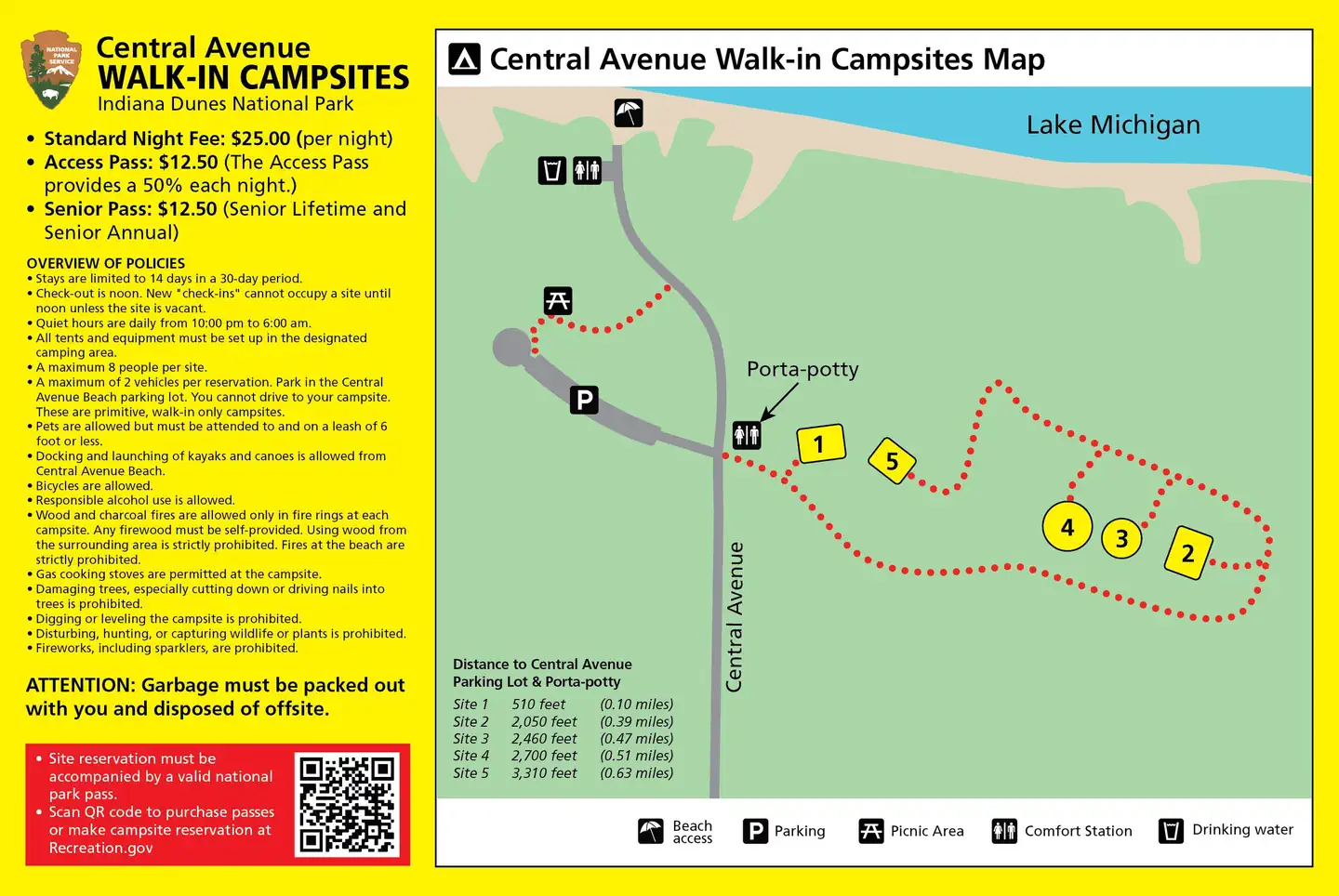 Central Avenue Walk-in Sites — A map showing the Central Avenue Walk In Sites, with a list of the walking distances to each site