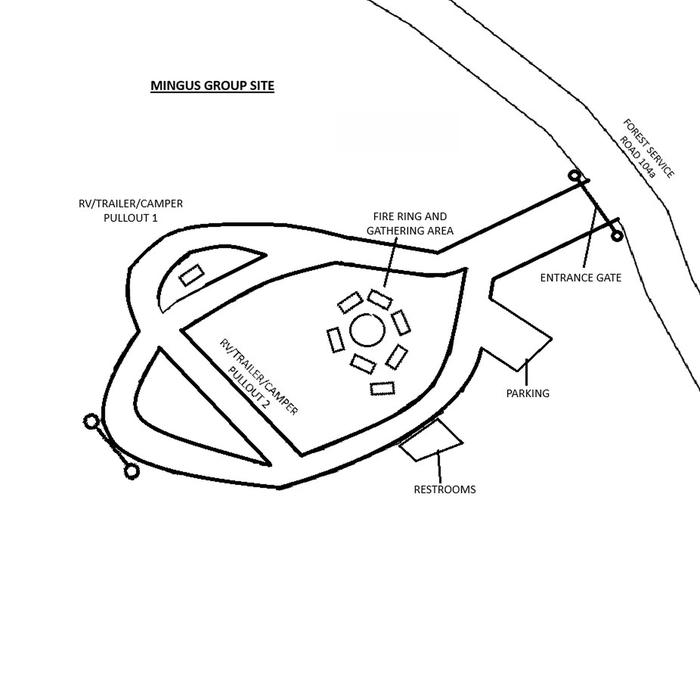 Mingus Mountain Campground and Group Site — Mingus Group Site Diagram