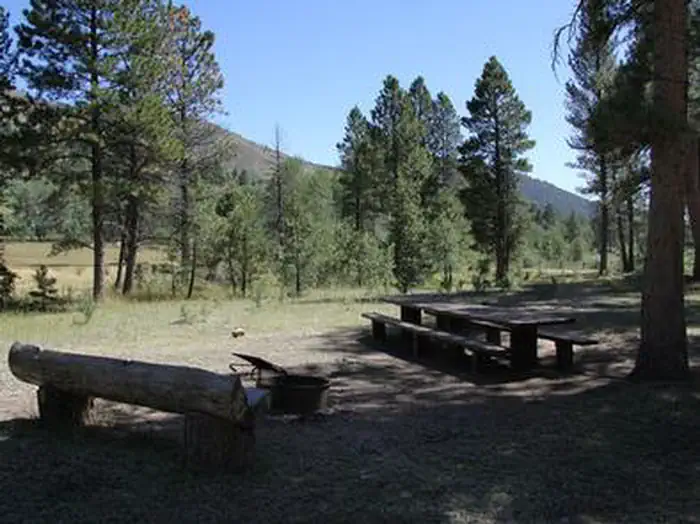UINTA RIVER GROUP — UINTA RIVER GROUP