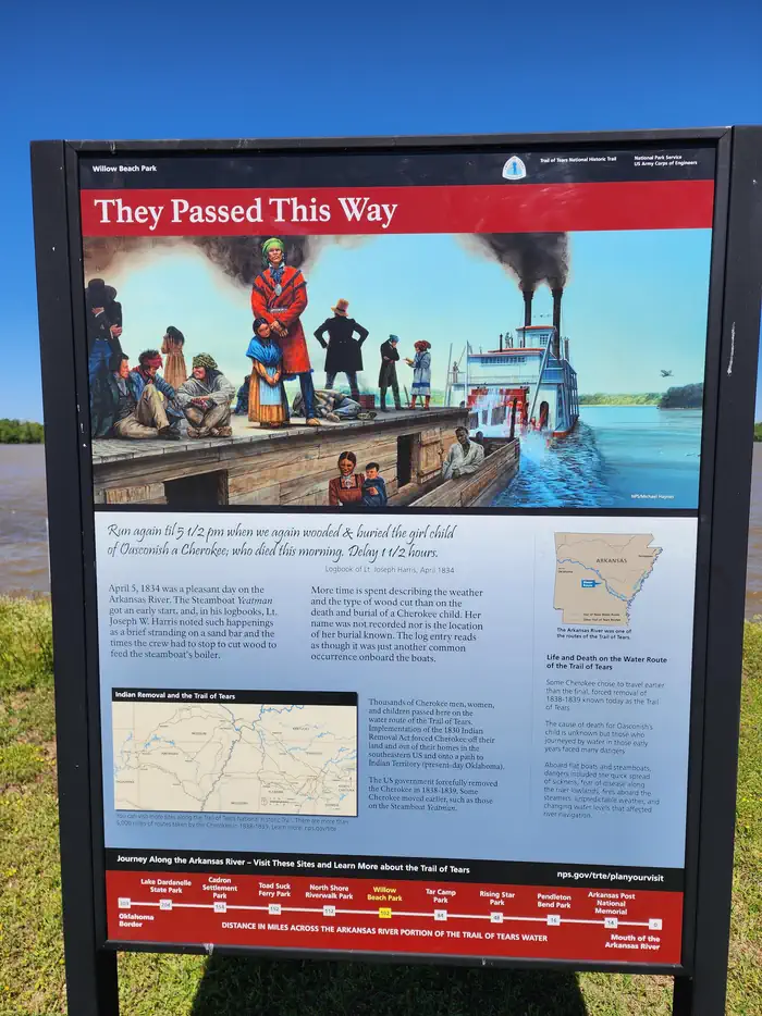 Willow Beach — Trail of Tears Water Route Exhibit Panel
