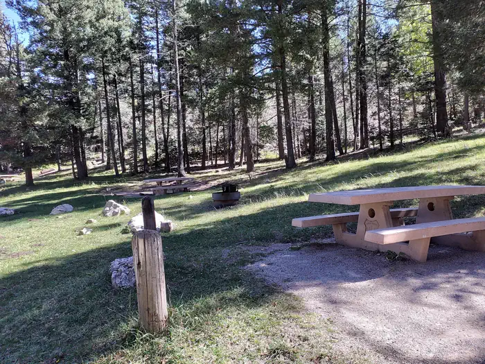 Slide Group Area β .