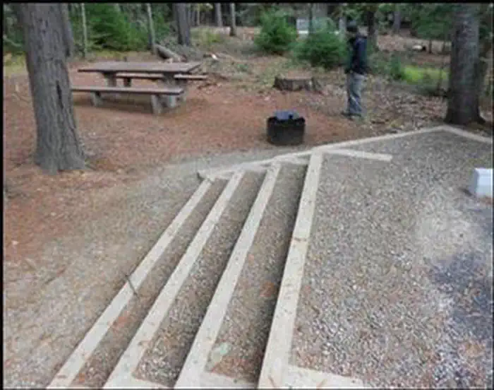 Outlet At Priest Lake — OUTLET AT PRIEST LAKE