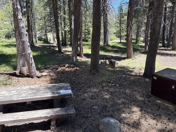 Big Meadow Campground