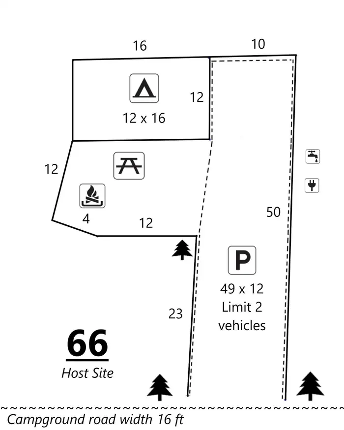 D.h. Day Campground