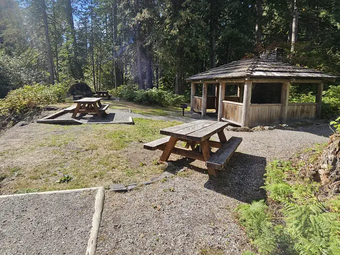 Douglas Fir Campground