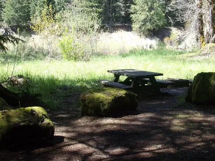 Sunnyside Campground