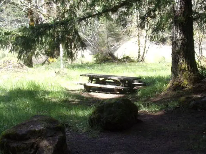 Sunnyside Campground