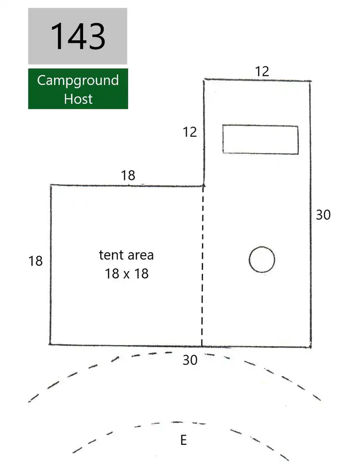 Platte River Campground