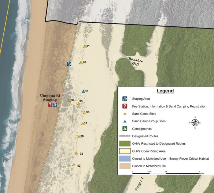 Umpqua Sand Camping