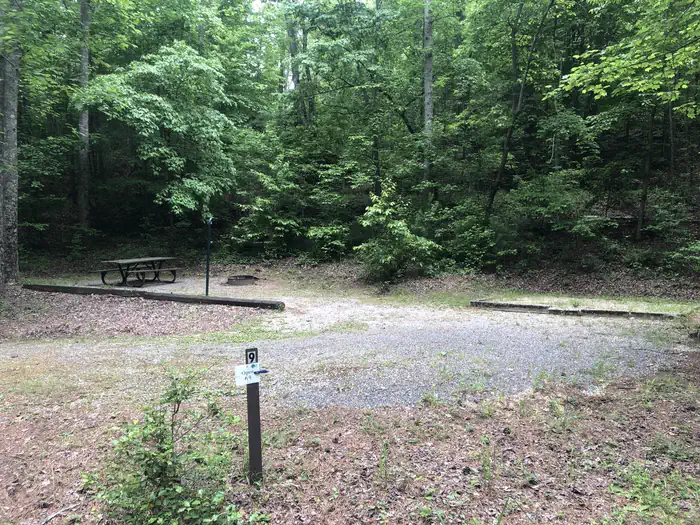 Lake Russell Recreation Area