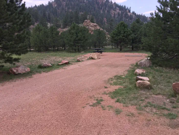 RIVERSIDE (CO)
