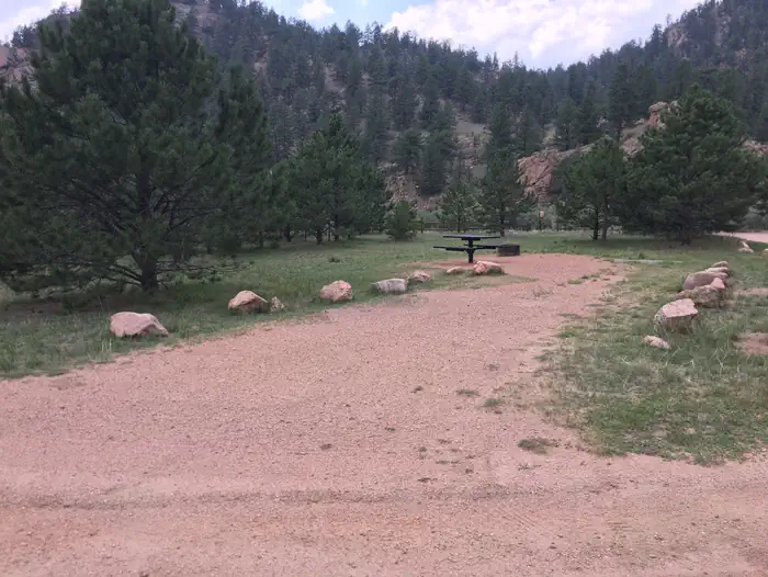 RIVERSIDE (CO)