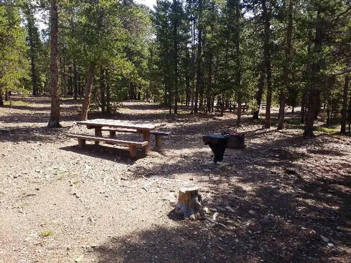 Columbine Campground