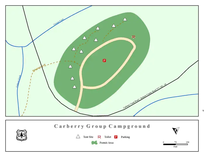 Carberry Group Site