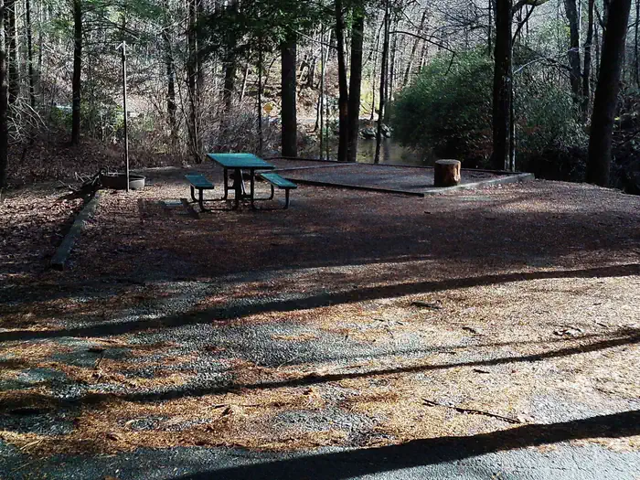 Tallulah River Campground