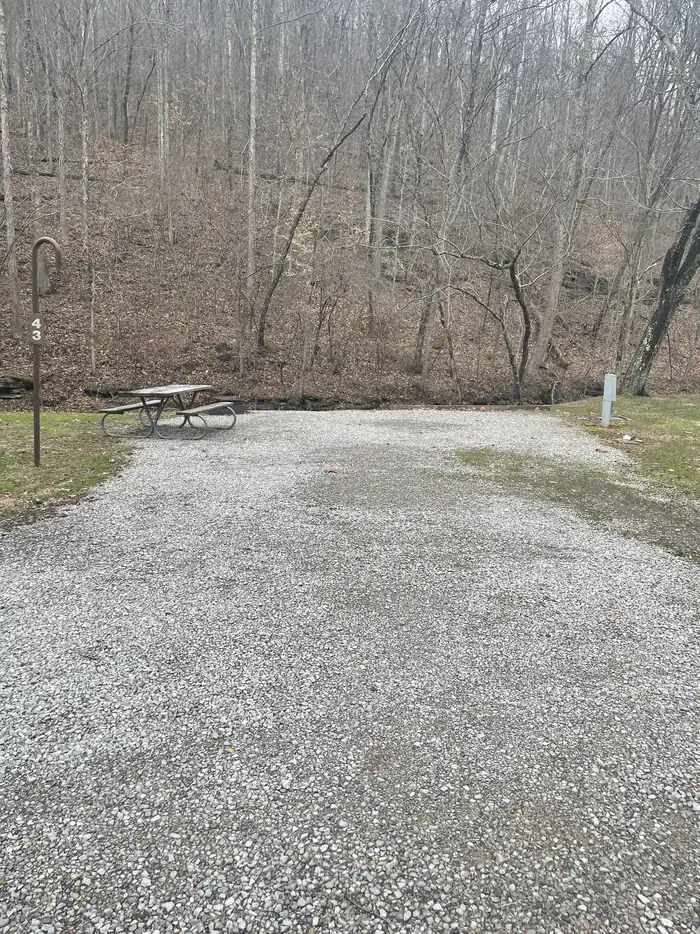 Riffle Run Campground