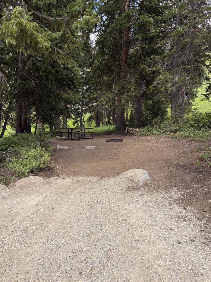 Albion Basin