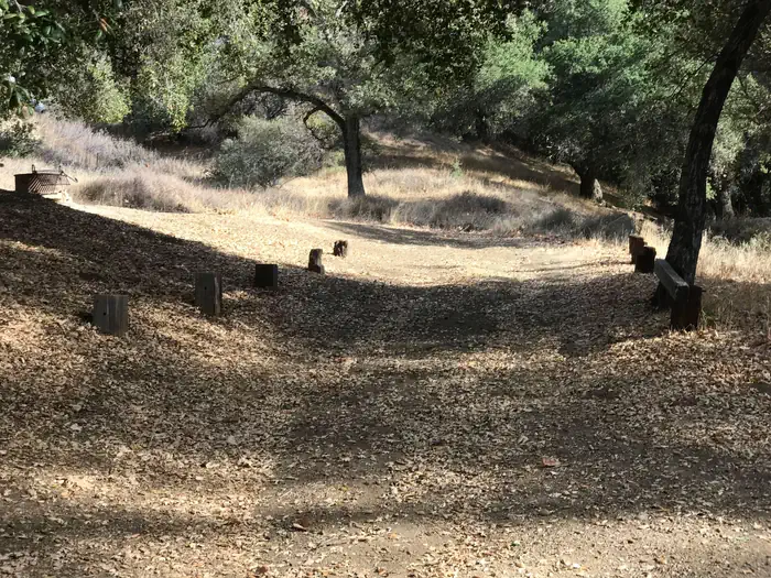 Davy Brown Campground