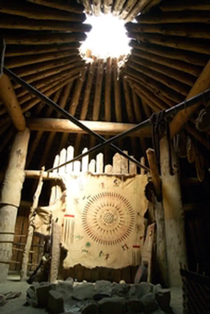 Knife River Indian Villages National Historic Site — Interior View of Earthlodge