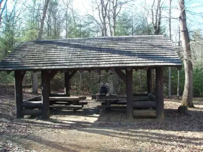 Comers Rock Campground