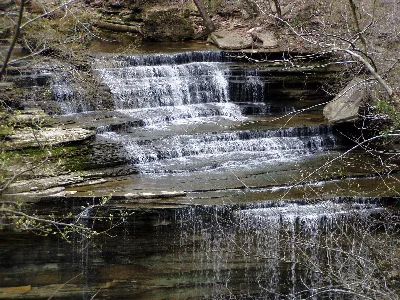 Clifty Falls State Park