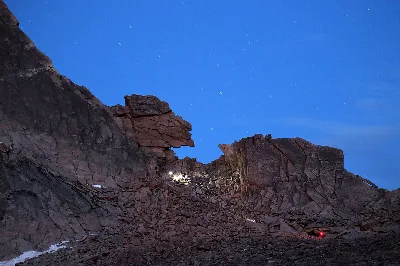 Longs Peak via Keyhole Route