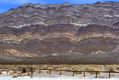 Eureka Dunes