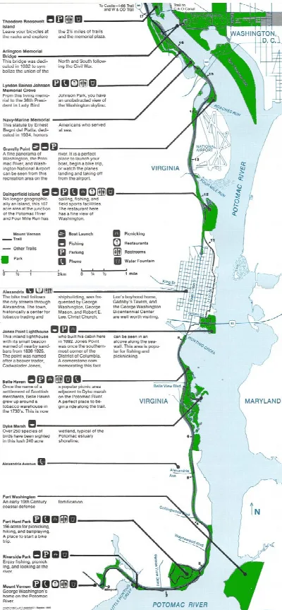 Mount Vernon Trail