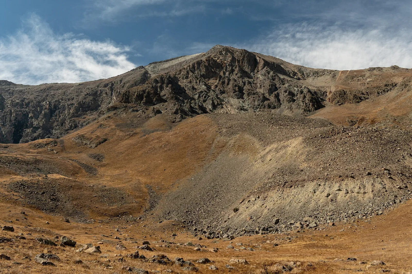 Handies Peak