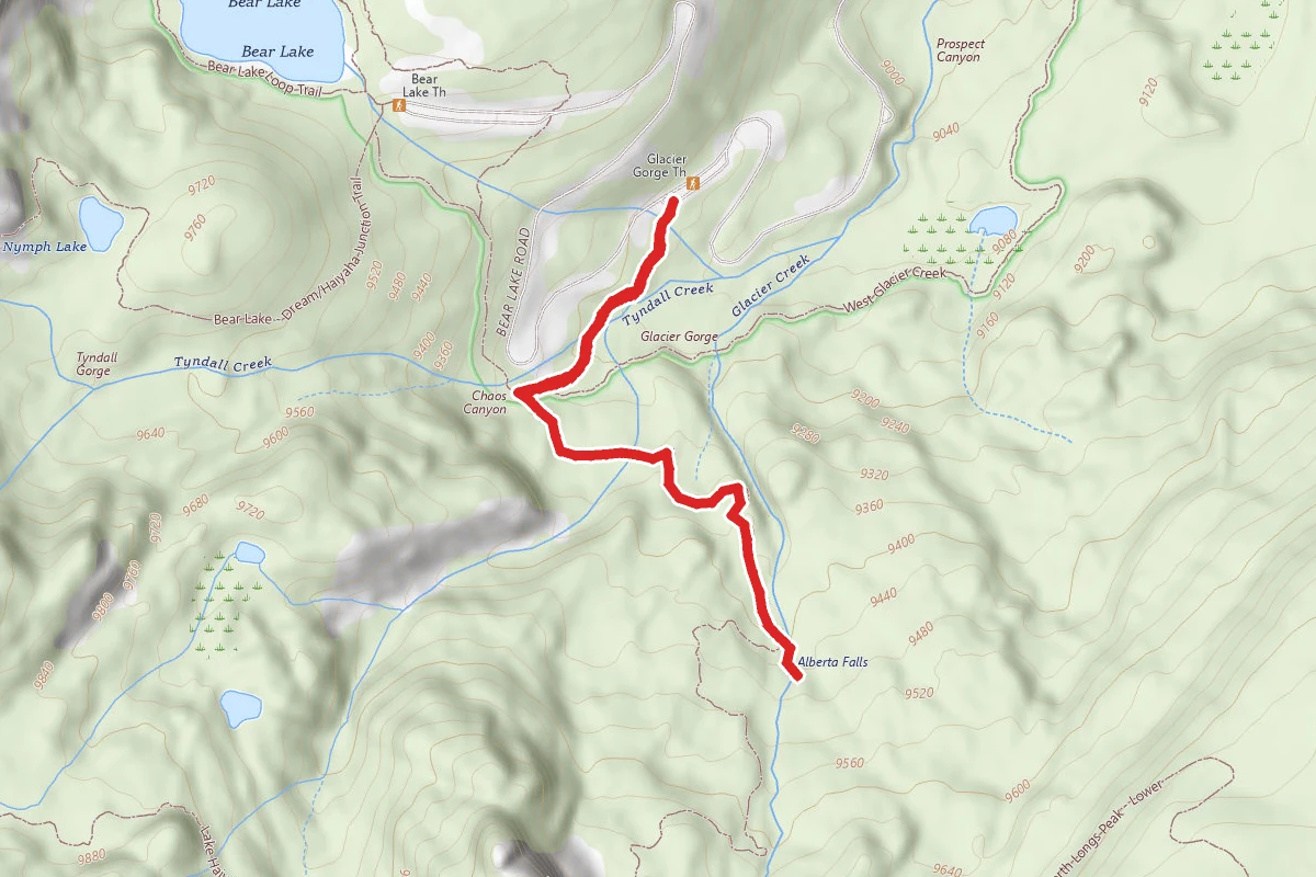 Alberta Falls Trail