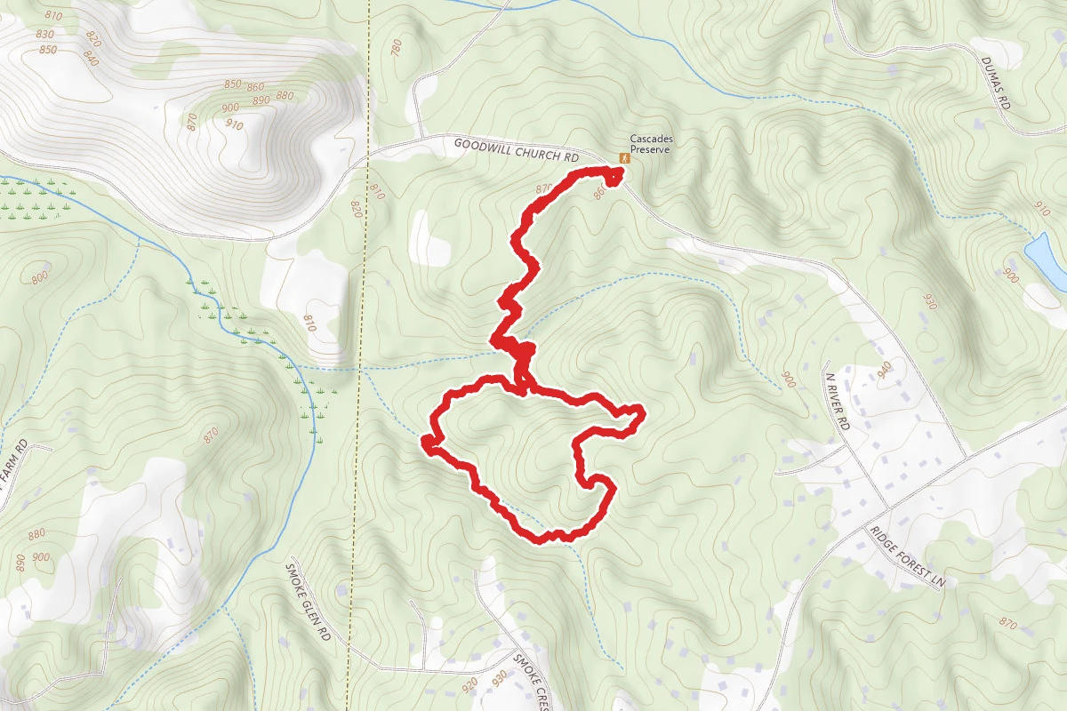 Cascades Preserve Loop