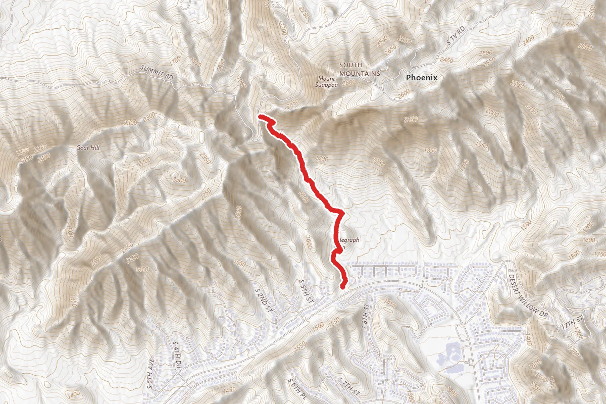 Telegraph Pass Trail
