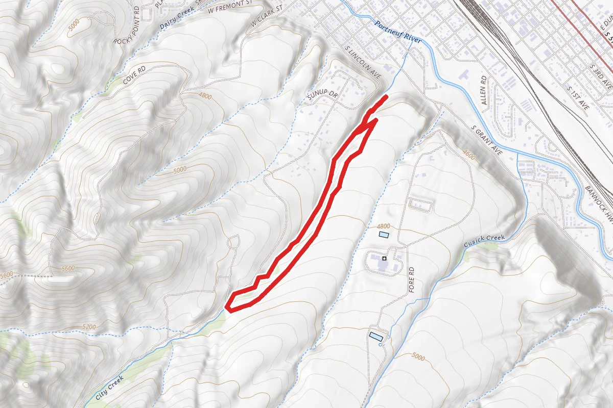 City Creek Beginner Loop Trail