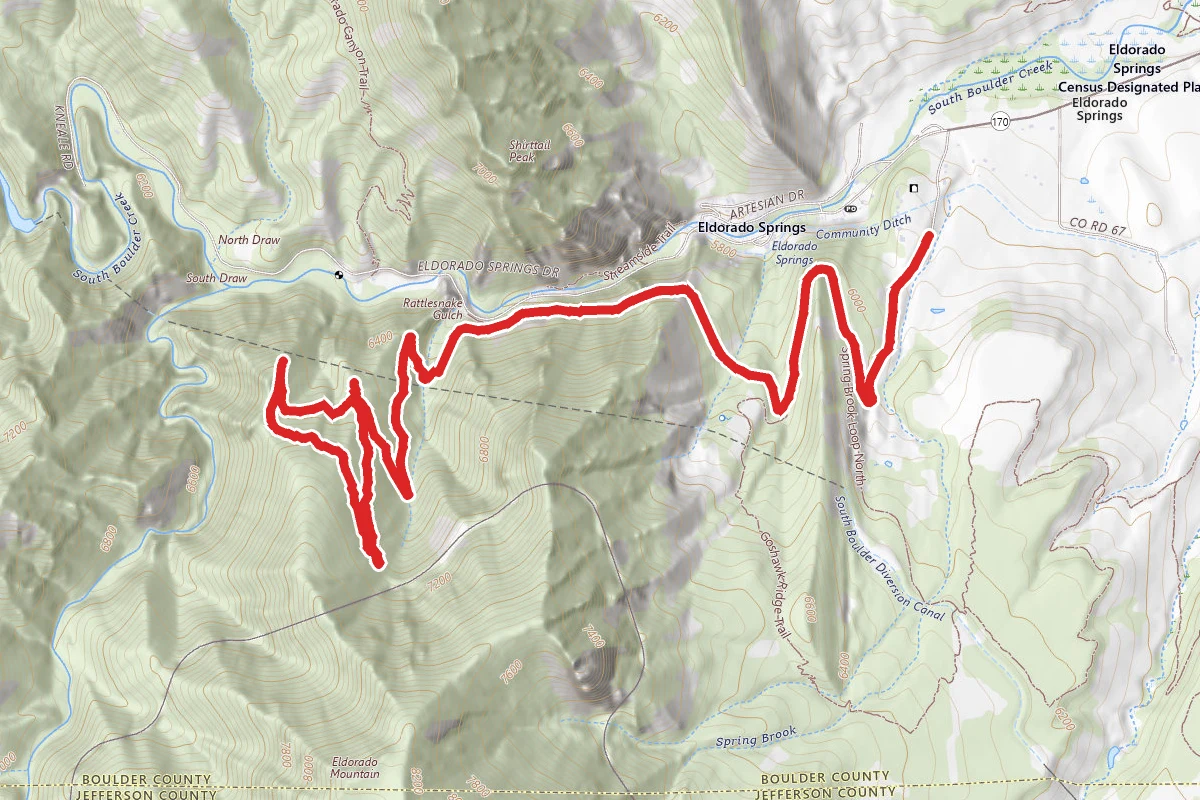 Continental Divide Overlook via Fowler to Rattlesnake Gulch Loop