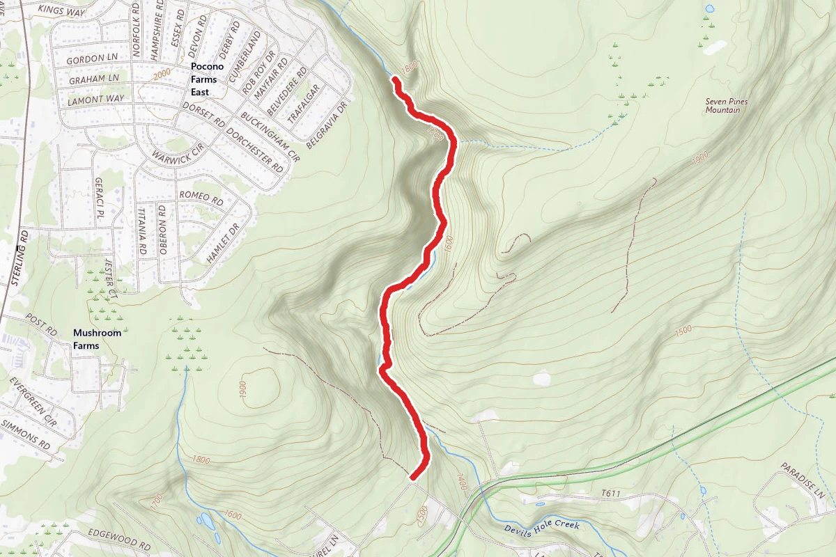 Devil's Hole Trail