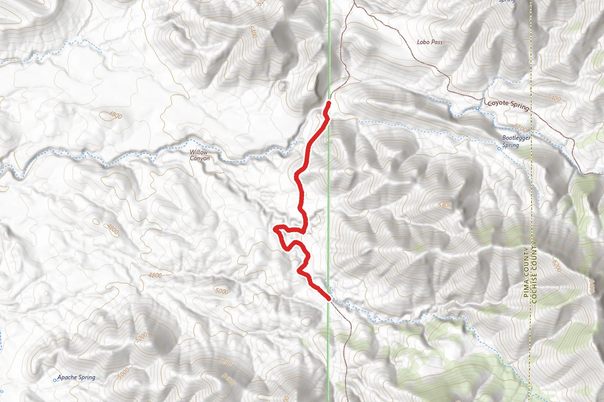 Lobo Pass