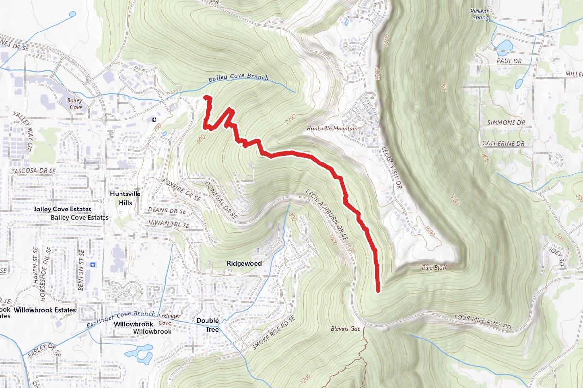 Fanning Trail