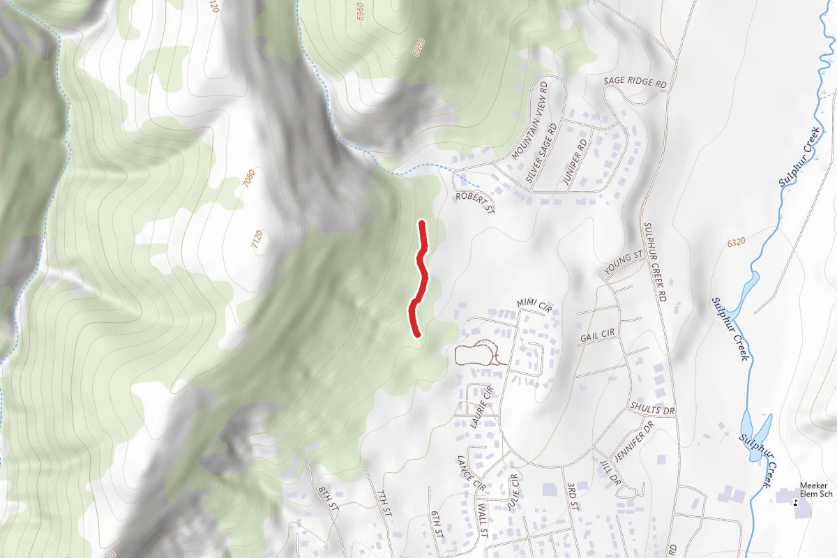 Blm Trail Access