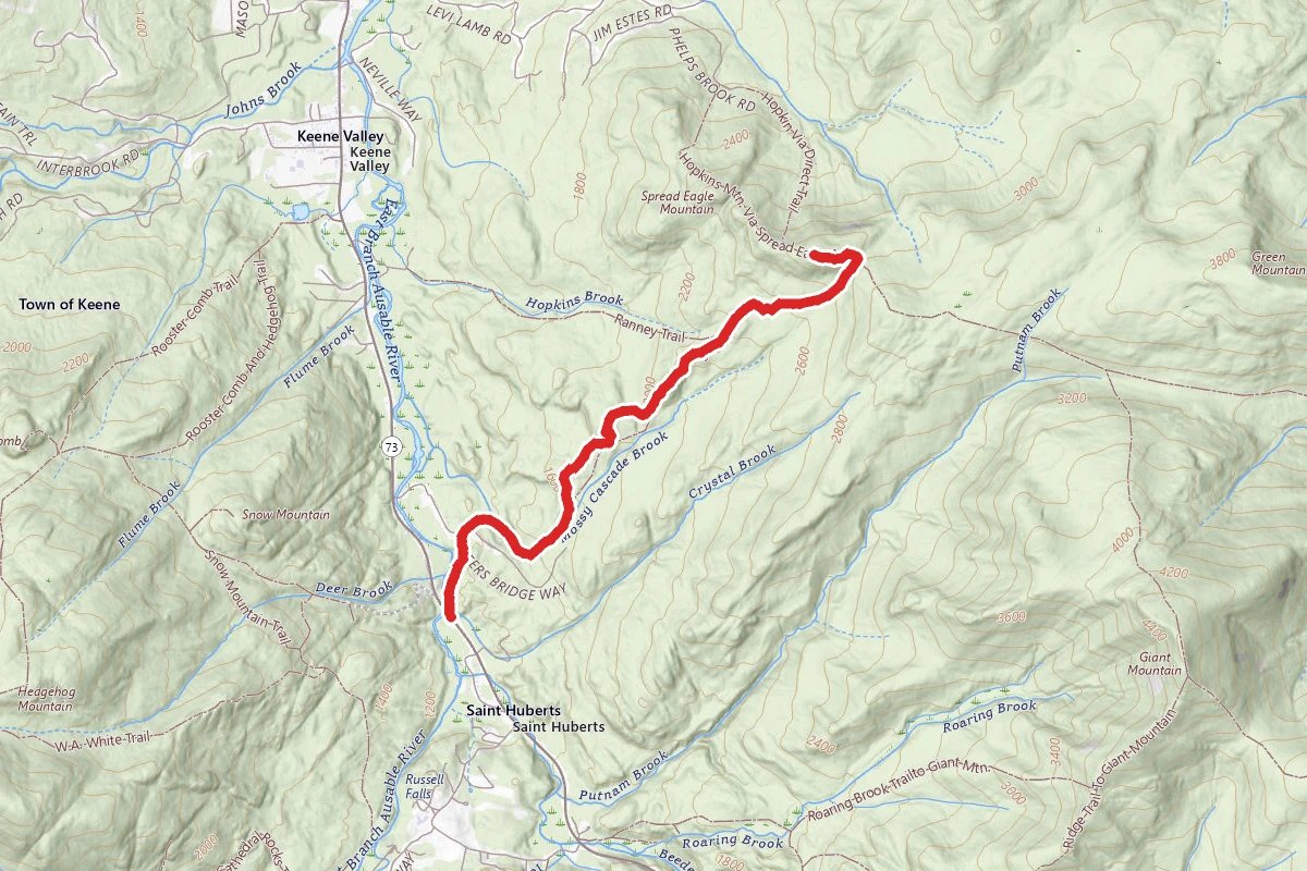 Hopkins Mountain via Mossy Cascade Trail