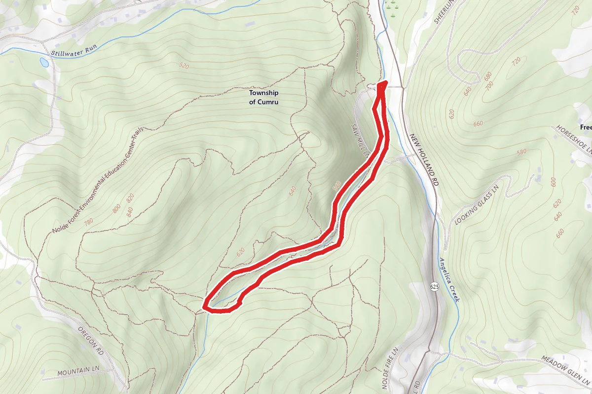 Boulevard Trail to Watershed Trail Loop