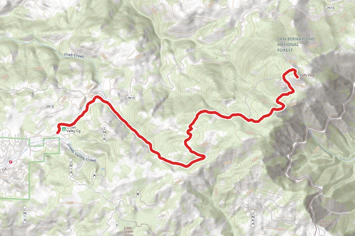 Crafts Peak Trail