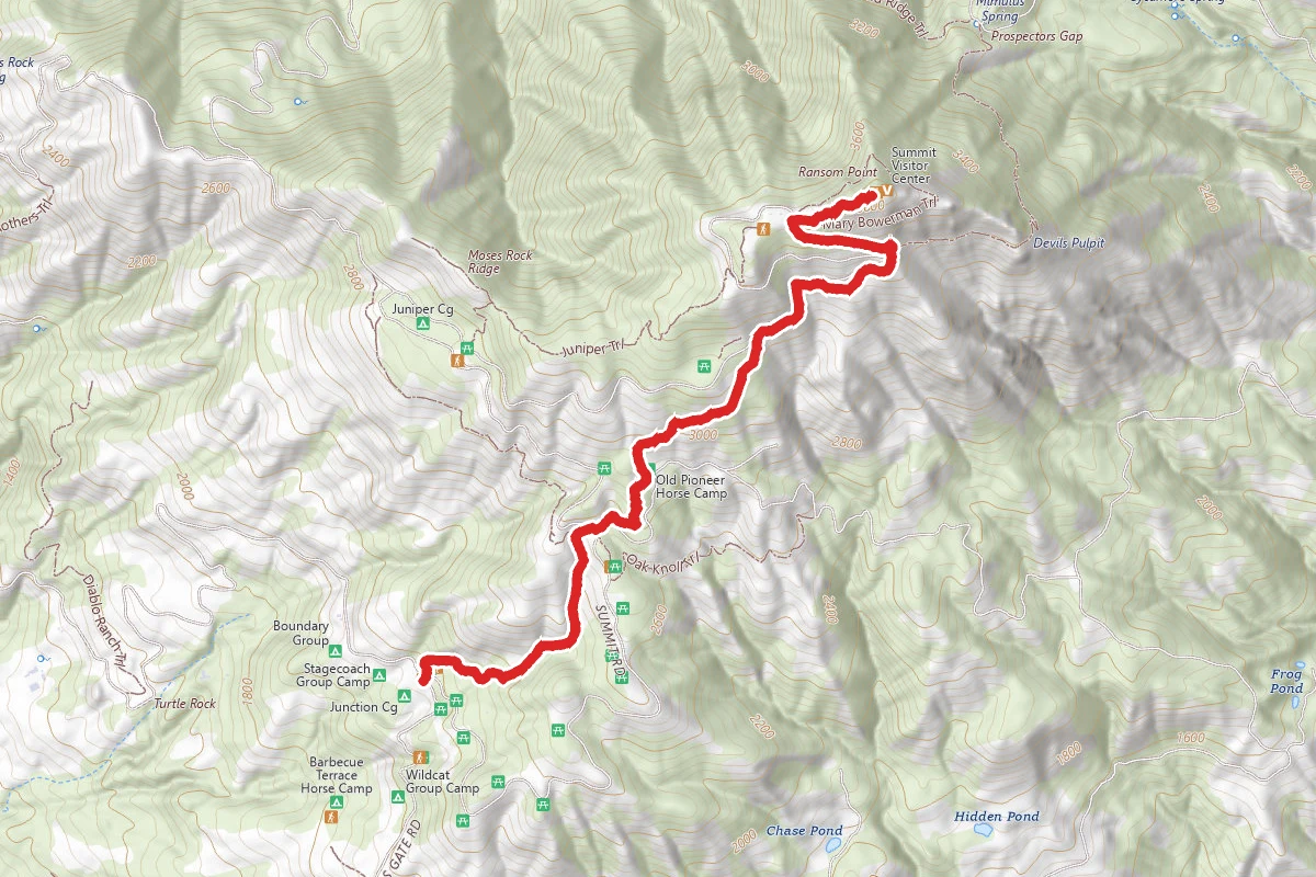 Junction to Mount Diablo via Summit Trail