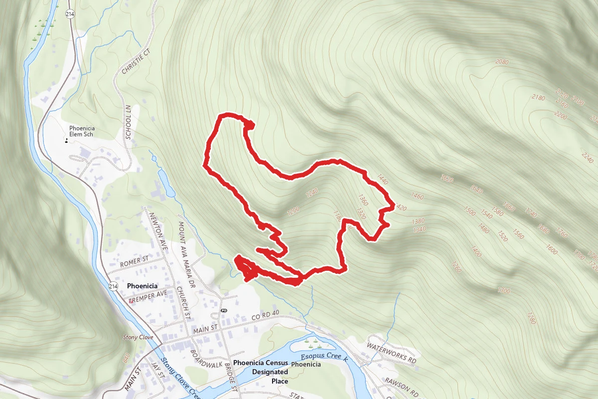 Tanbark Loop